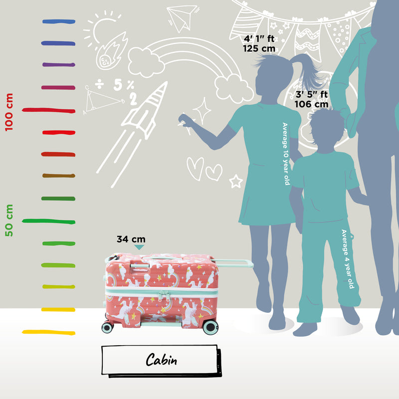 Trunkryder - Kids Ride-On Suitcase (Unicorns)