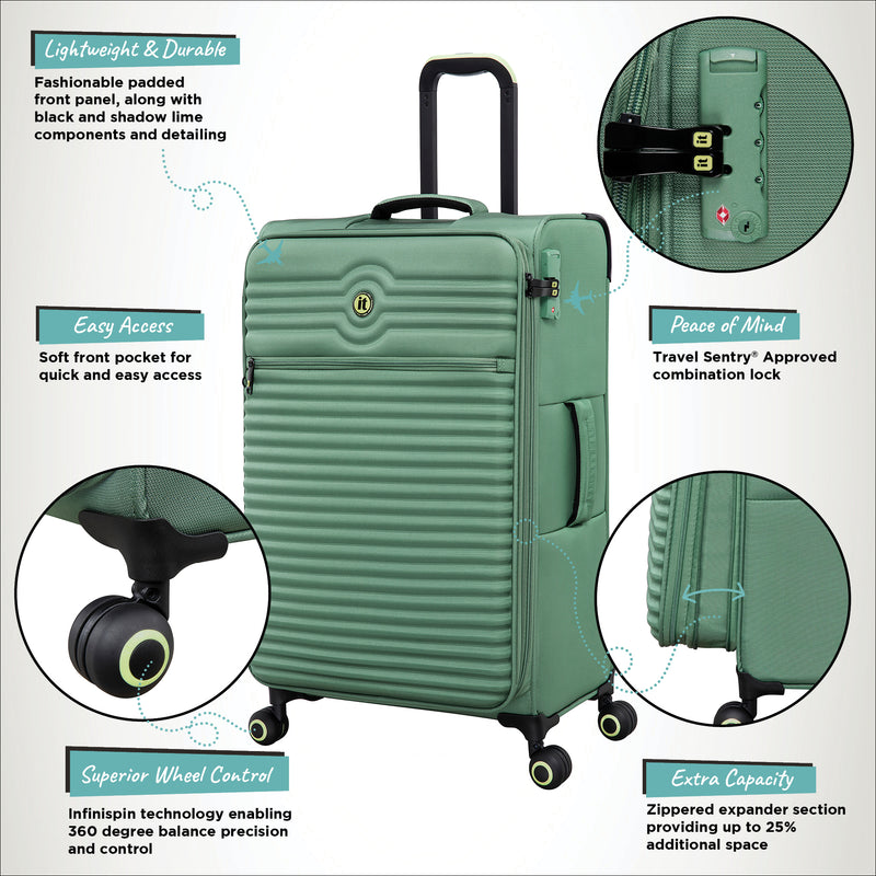 Circulator - Medium (Hedge Green)