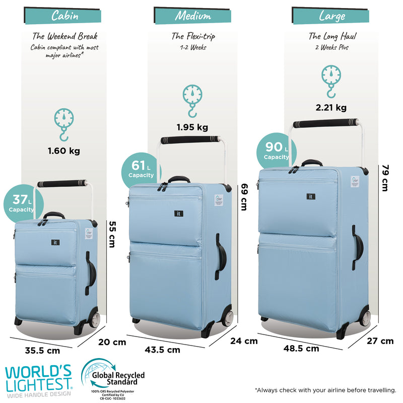 Popstar World's Lightest - Cabin (Celestial Blue)