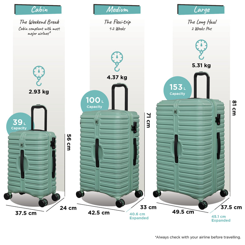 Jumbo Trunk - 3pc Set (Granite Green)