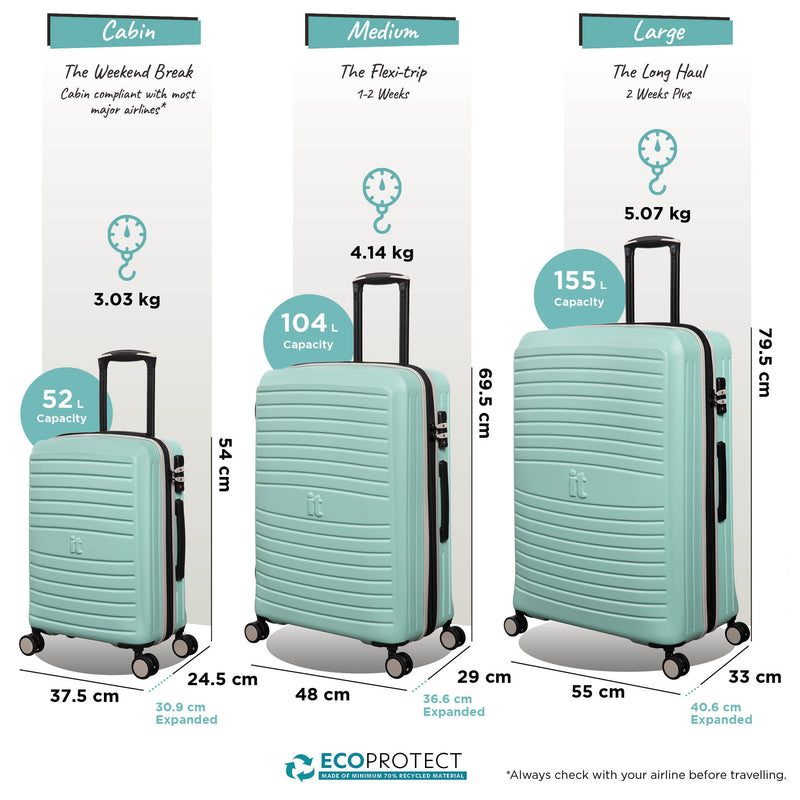 Eco-Protect - 3pc Set (Mint Eggshell)