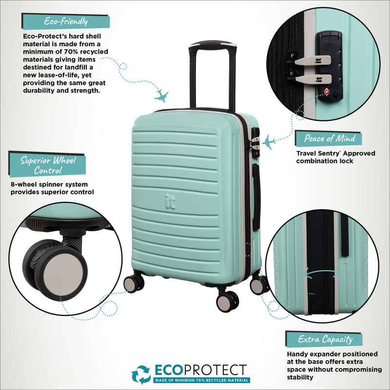 Eco-Protect - Cabin (Mint Eggshell)