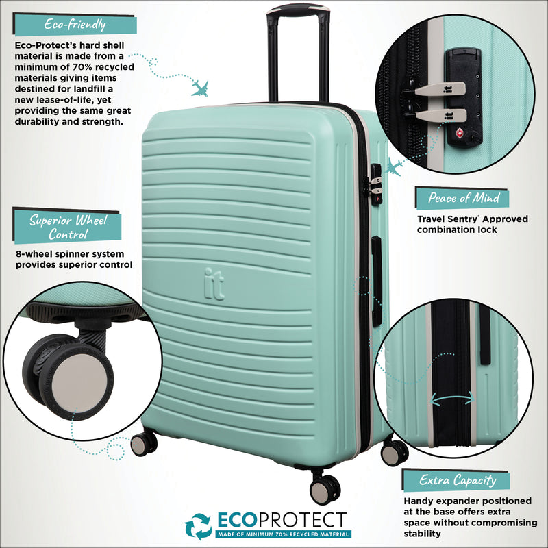 Eco-Protect - 3pc Set (Mint Eggshell)