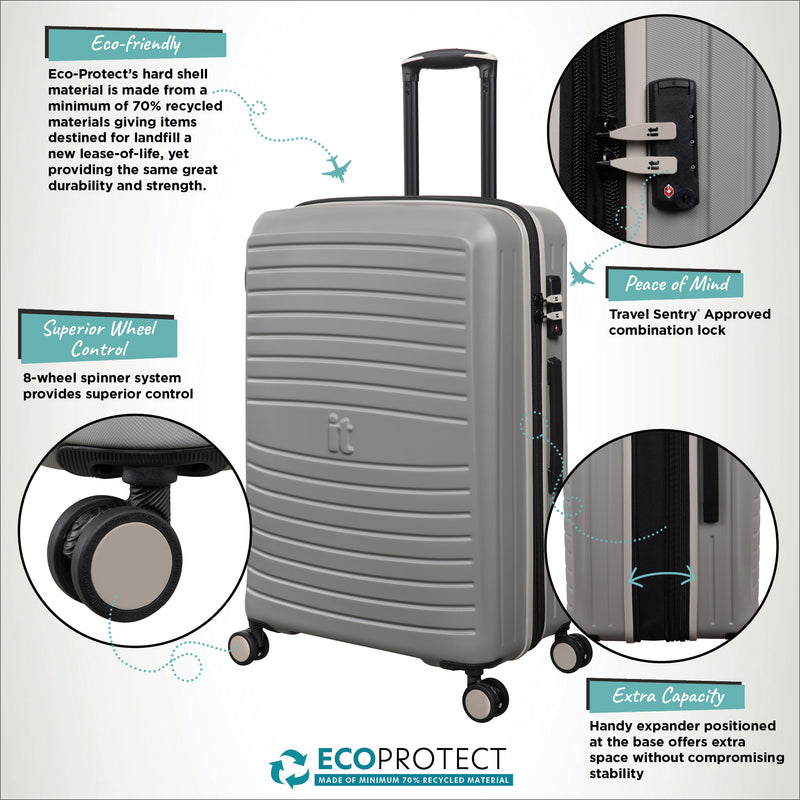 Eco-Protect - Medium Plus (Elephant Skin)
