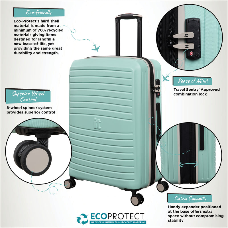 Eco-Protect - Medium Plus (Mint Eggshell)