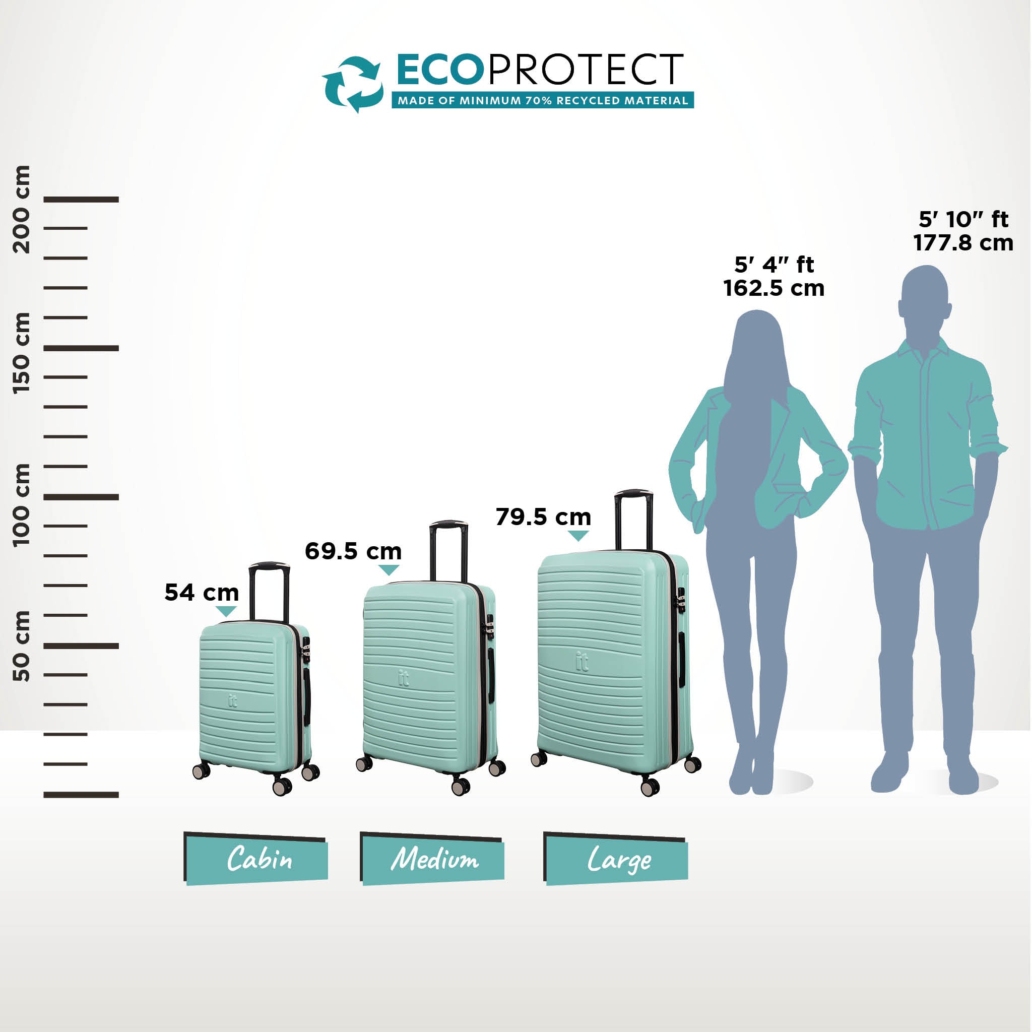 it Luggage | Eco-Protect - Medium Plus in Mint Eggshell