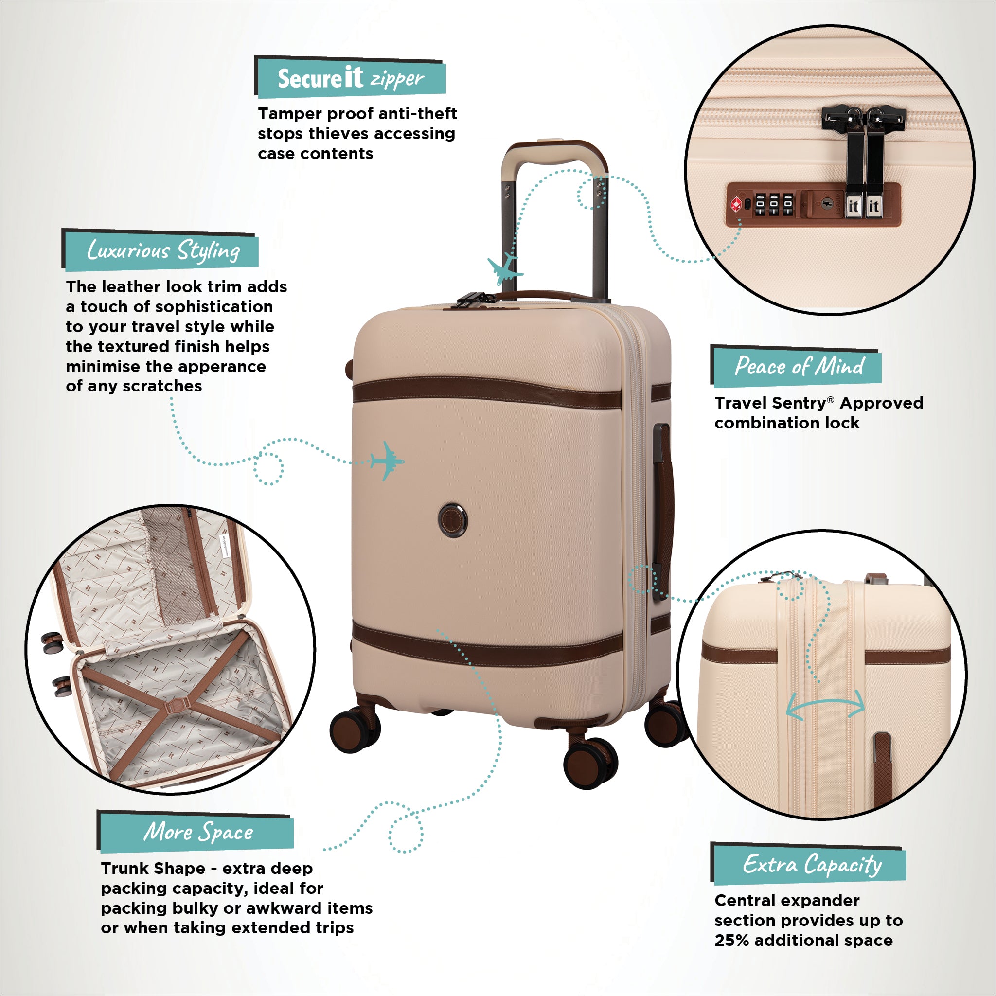 It luggage fashionista cabin case cream online