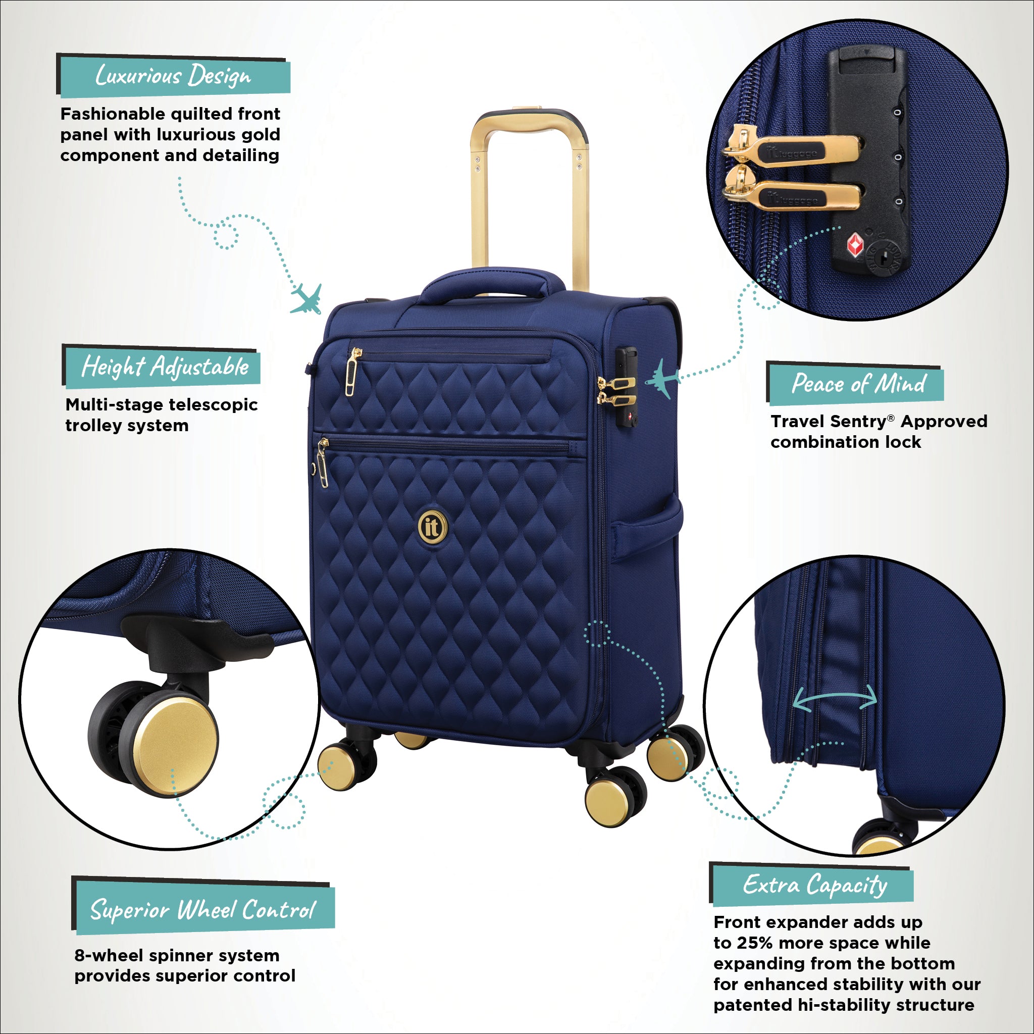 Trolley Bags It Megalite Suitcase It Luggage Quilted Wheel