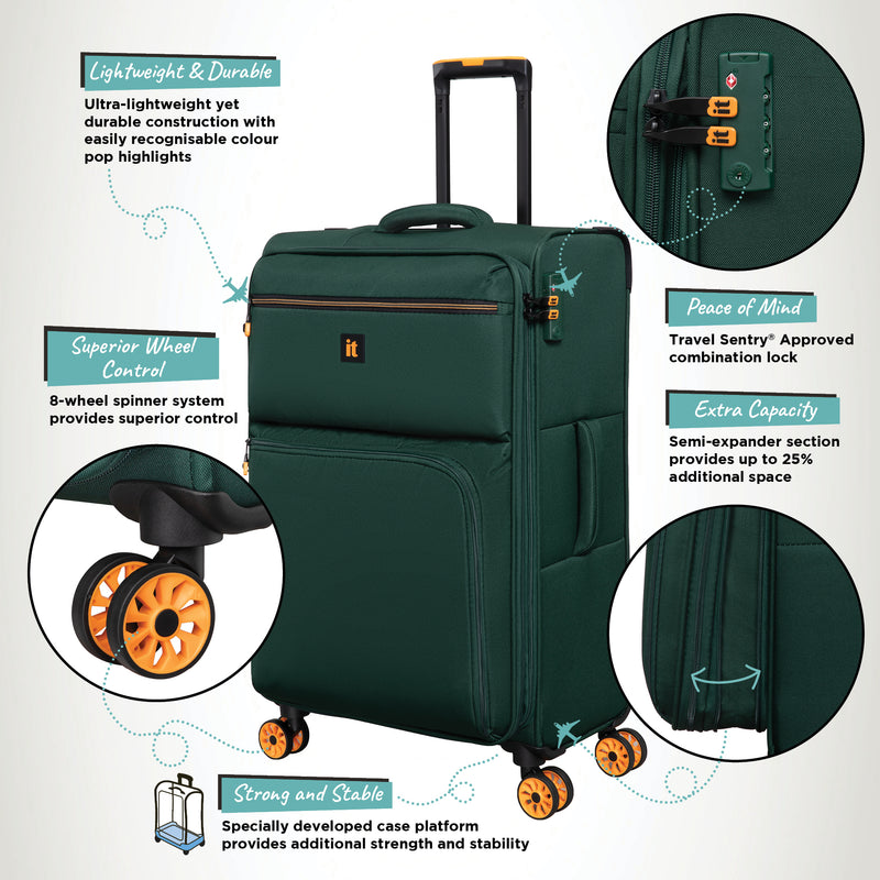 Compartment - Medium (Space Forest)
