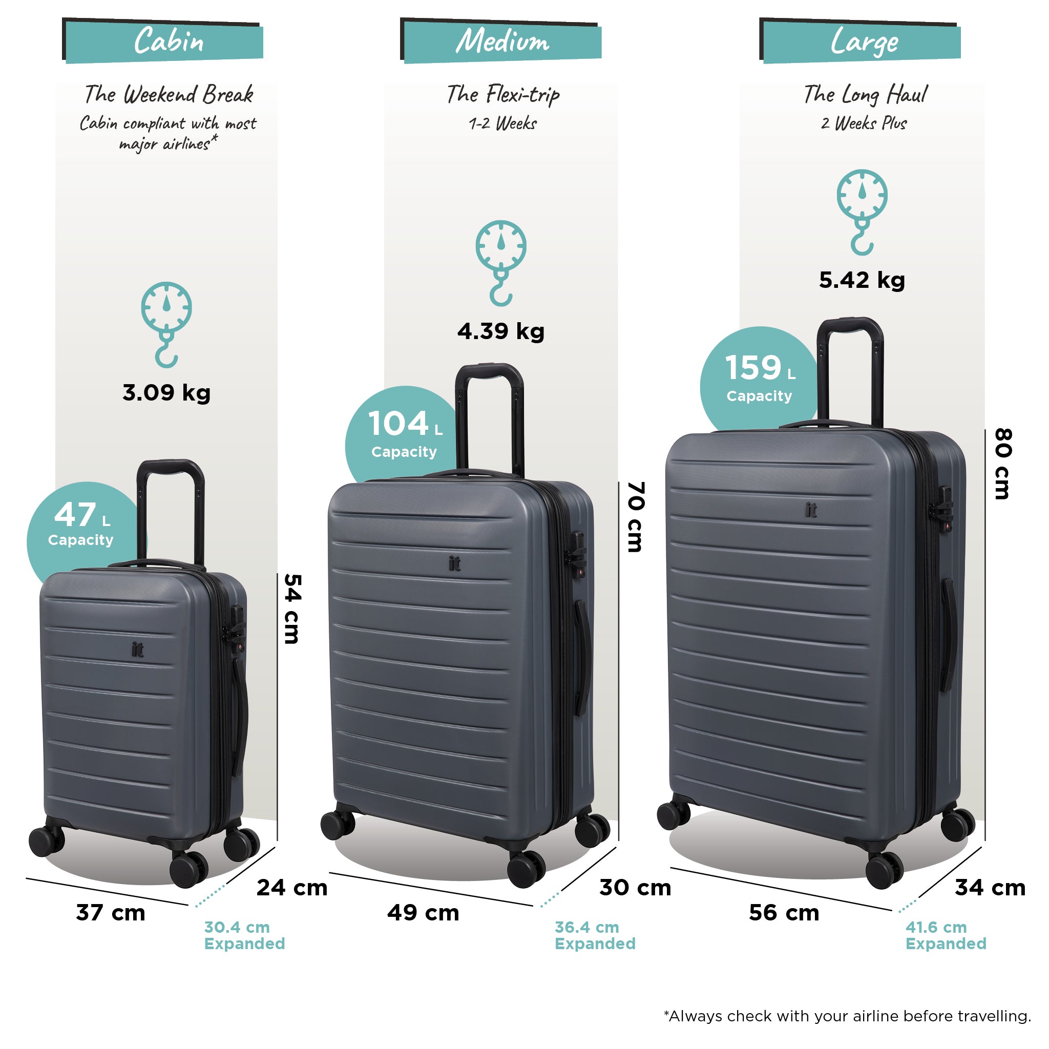 it Luggage | Legion - 3pc Set in Asphalt