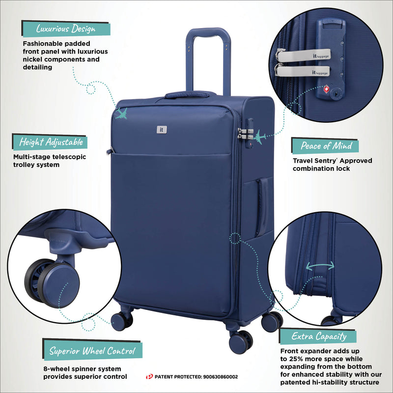 Lustrous Luxe - 3pc Set (Night Blue)