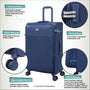 Lustrous Luxe - 3pc Set (Night Blue)