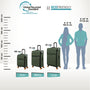 Lykke - 3pc Set (Rifle Green)