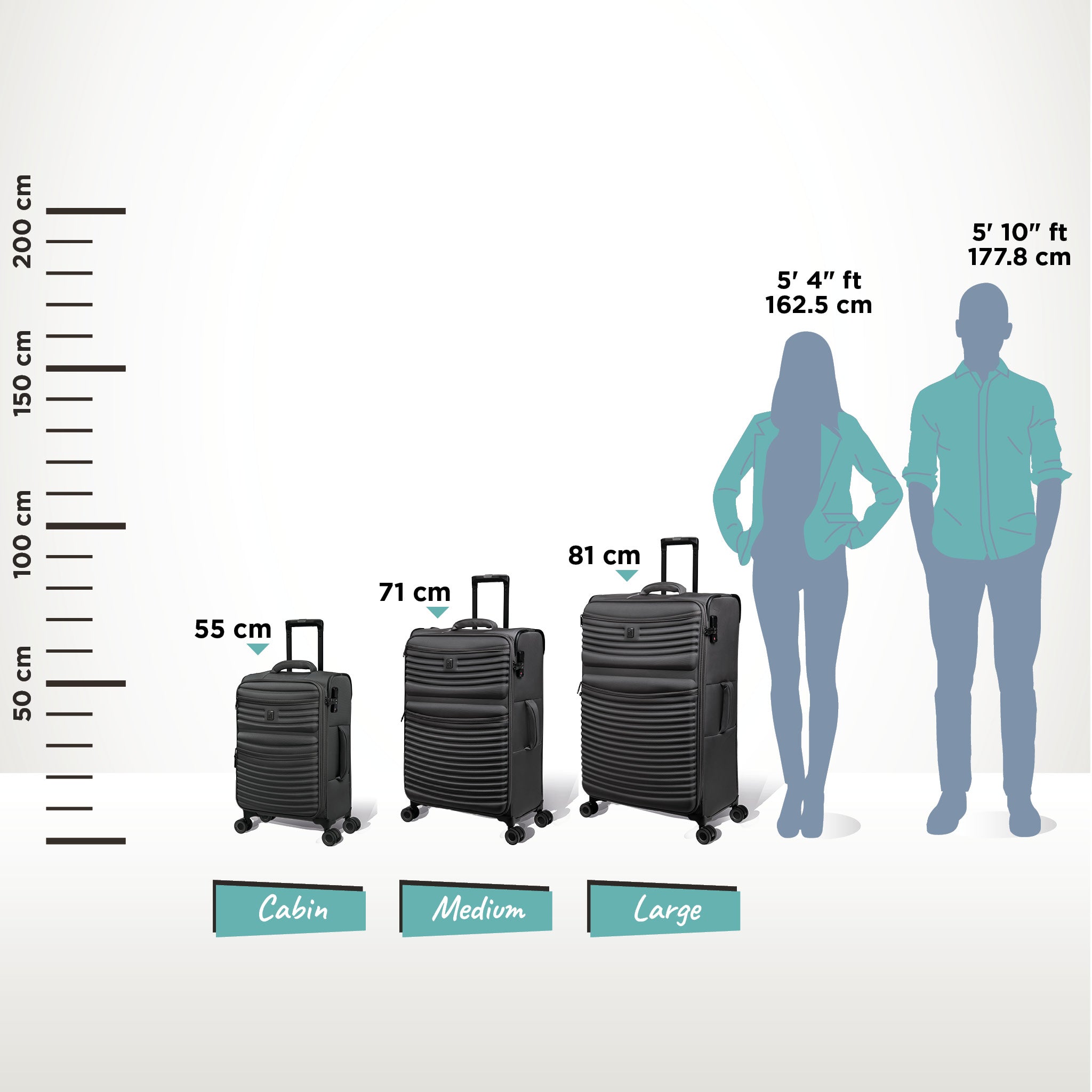 Hand luggage or cabin bag - Iberia USA