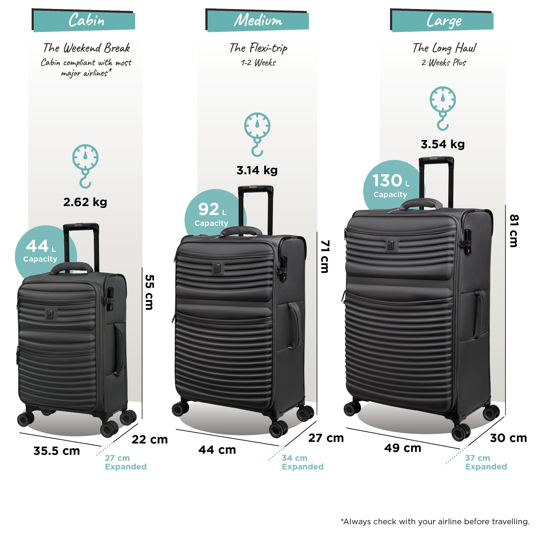 Aerolite easyJet Maximum (45x36x20cm) New and Improved 2023 Size Holda –  Travel Luggage & Cabin Bags