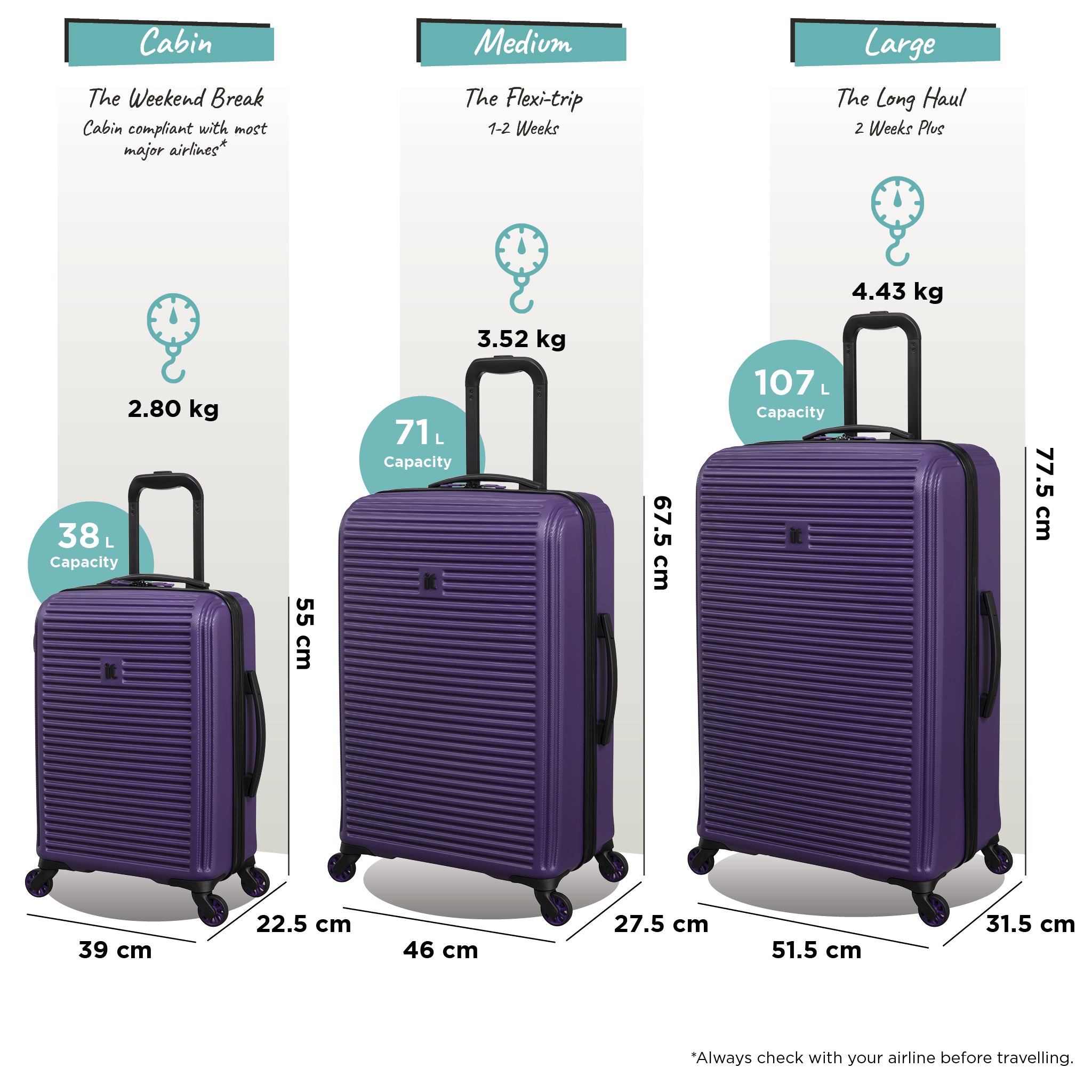 it Luggage Shutter 3pc Set Purple