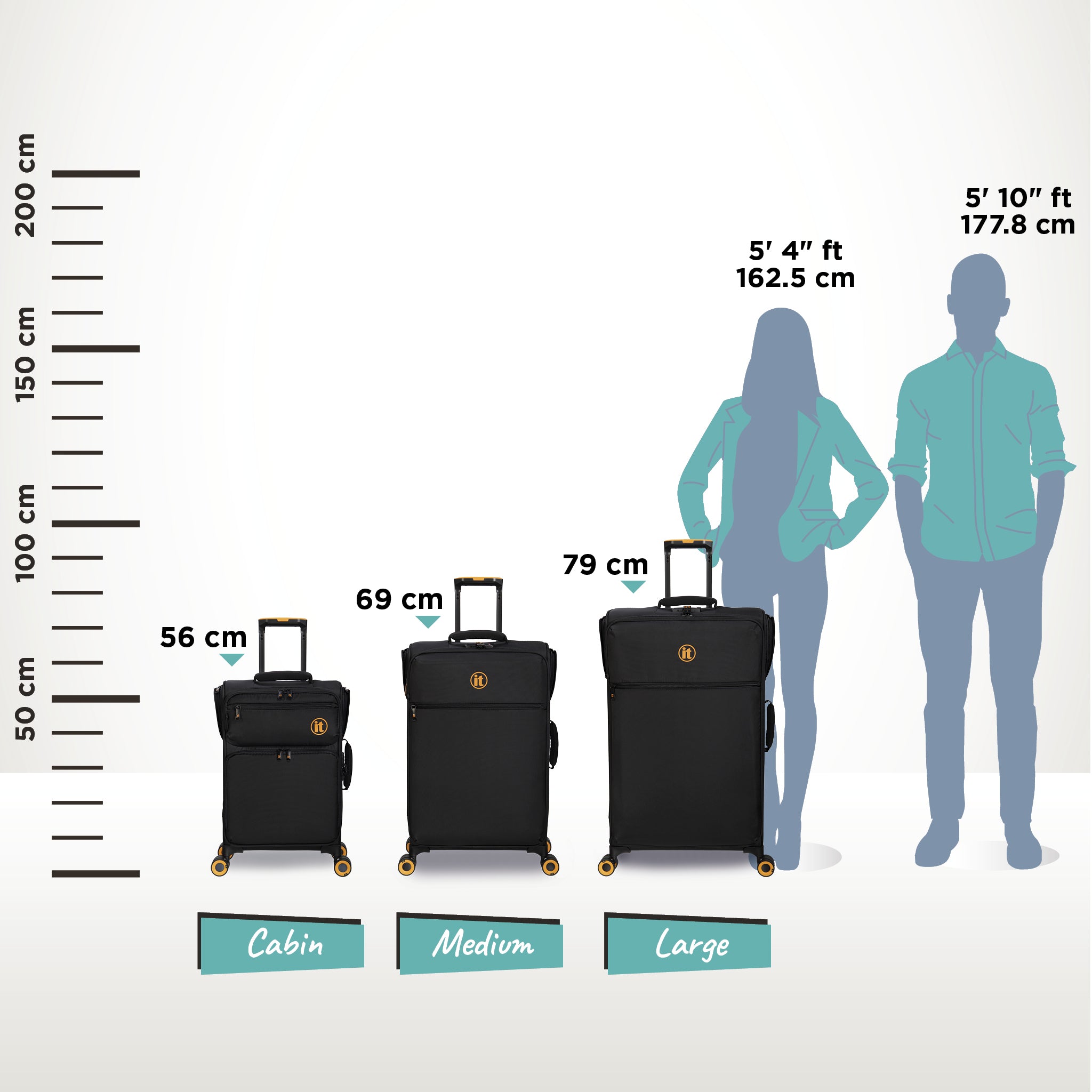 Travel Bag Sets, Lightweight Luggage Bags, Versatile Dustproof Organizers -  Temu