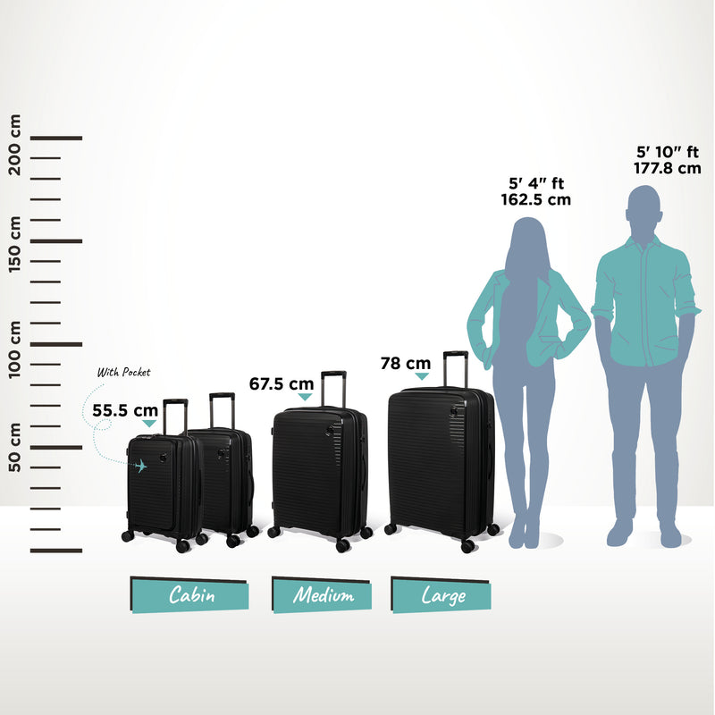 Suitcase Sizing Information