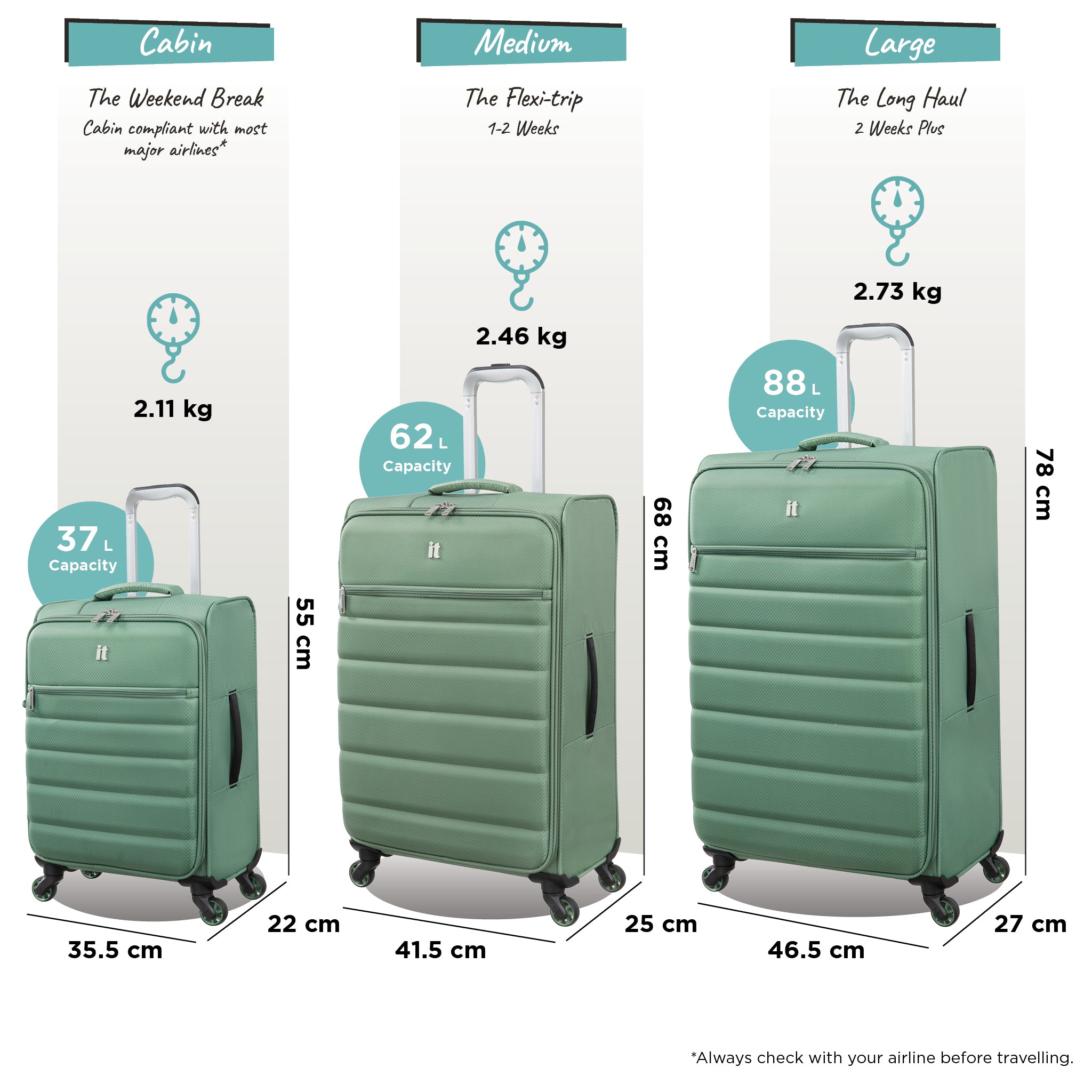 it Luggage Striving Large (Hedge Green) - Main Image