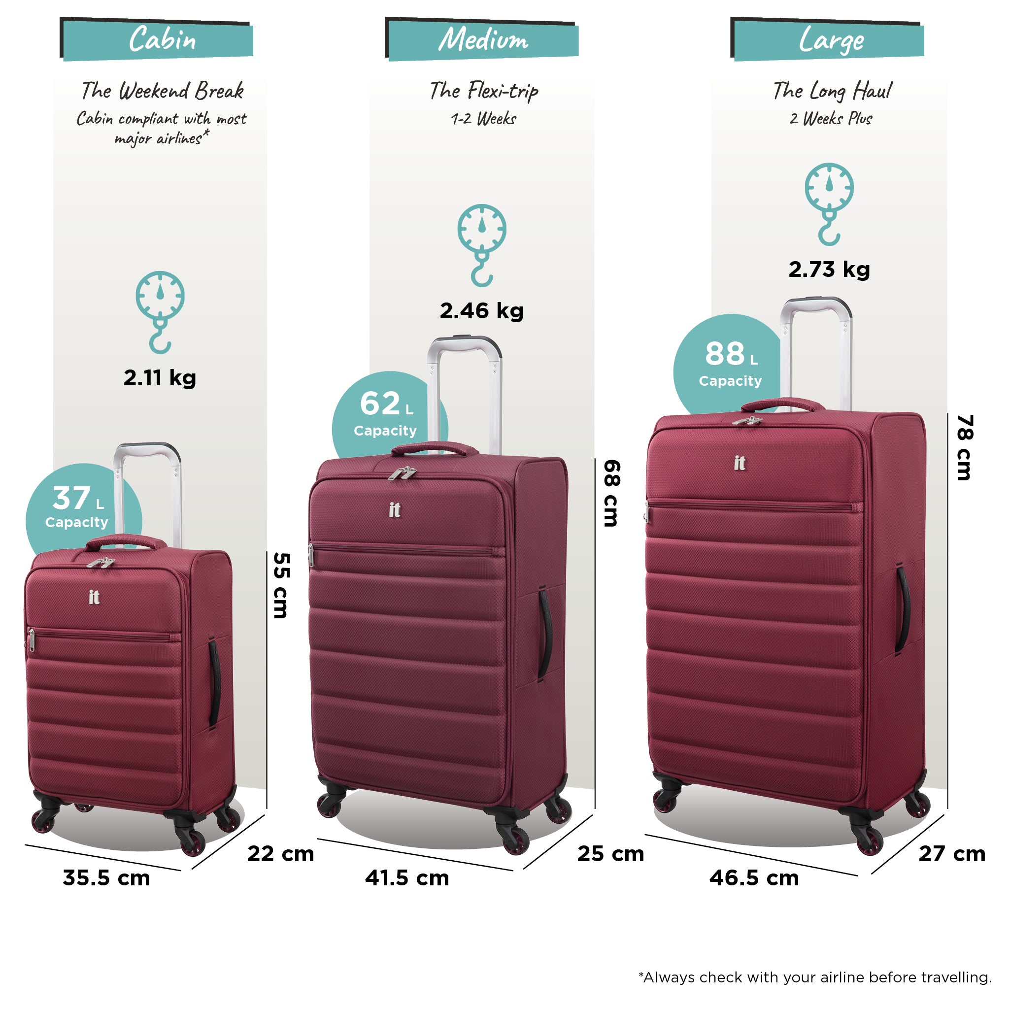 it Luggage Striving Medium (Tibetan Red)
