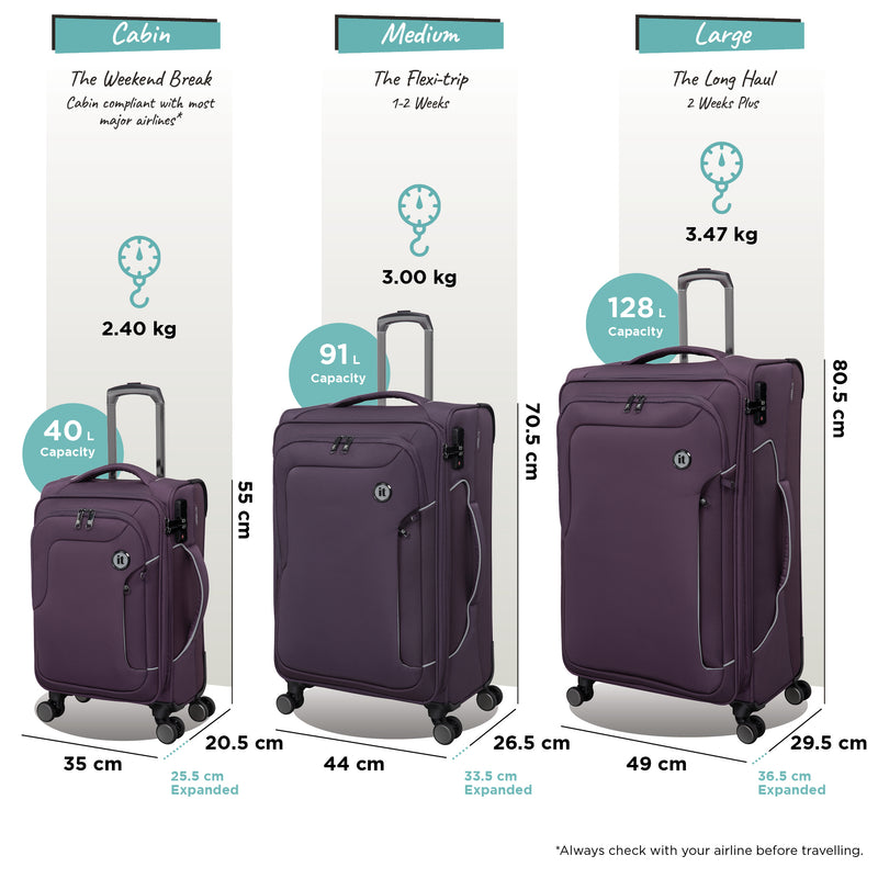 Teleported - 3pc Set (Plum Perfect)