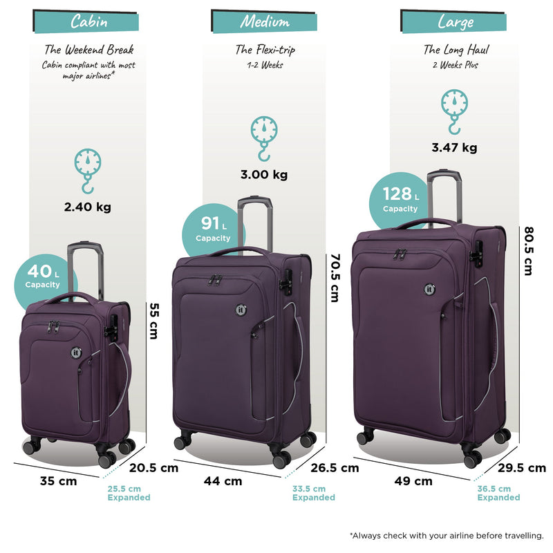 Teleported - 3pc Set (Plum Perfect)