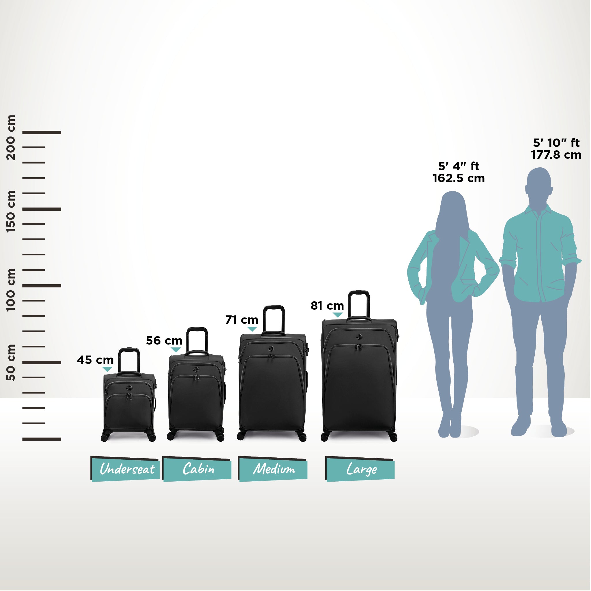 JetBlue Baggage Allowance for Carry On and Checked Baggage 2023 |  SendMyBag.com