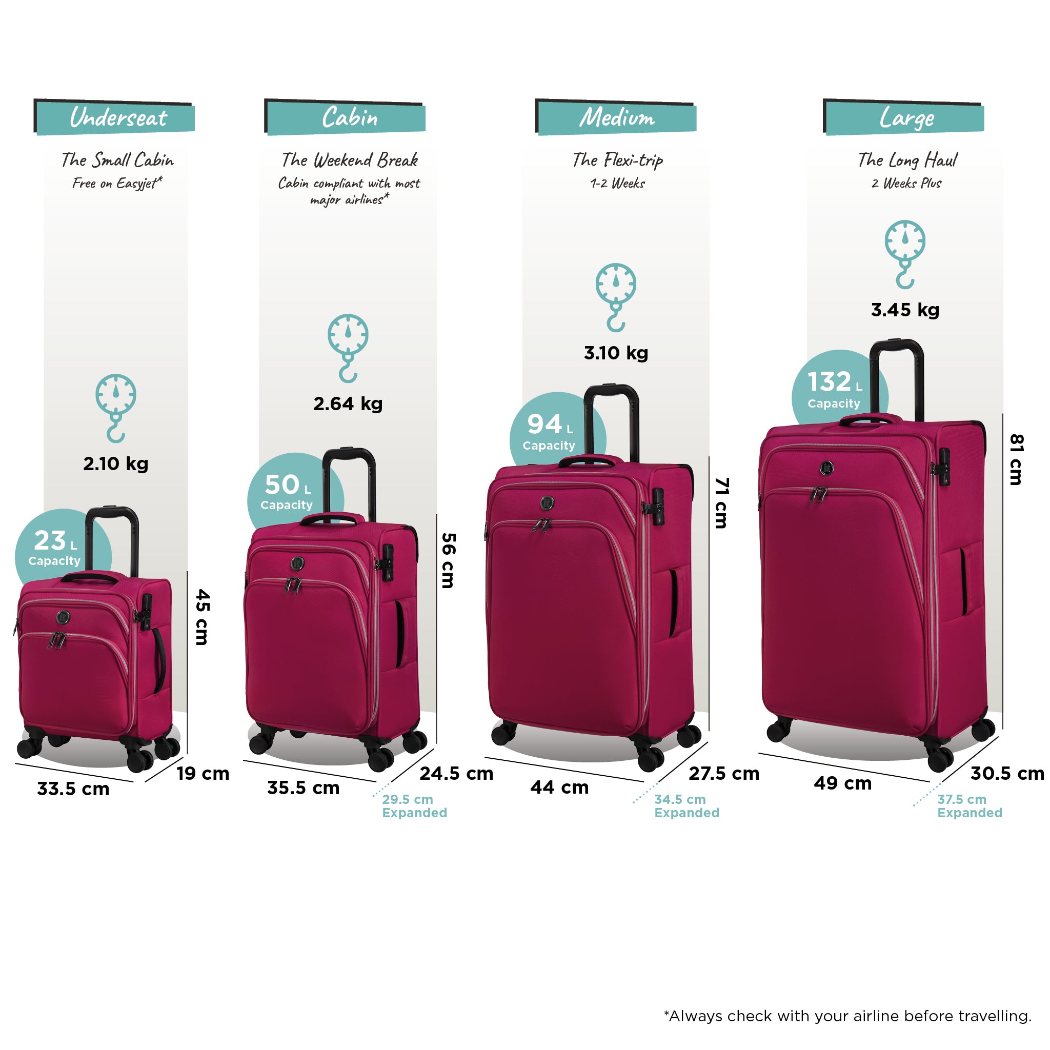 it Luggage | Trinary - Large in Viva Magenta
