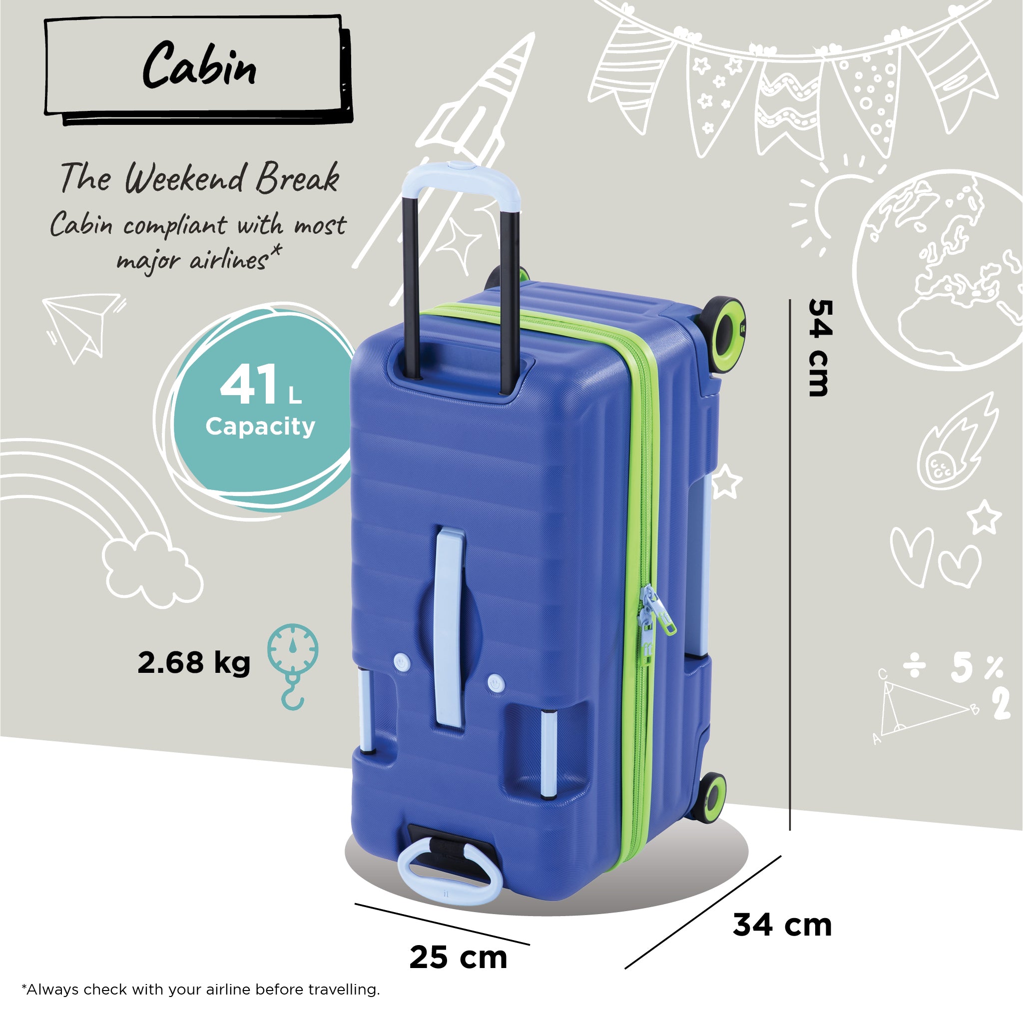 it Luggage Trunkryder Kids (True Blue)