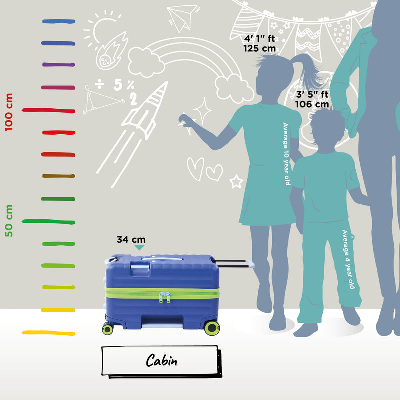 Trunkryder - Kids Ride-On Suitcase (True Blue)
